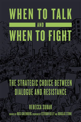 When to Talk and When to Fight: The Strategic Choice between Dialogue and Resistance